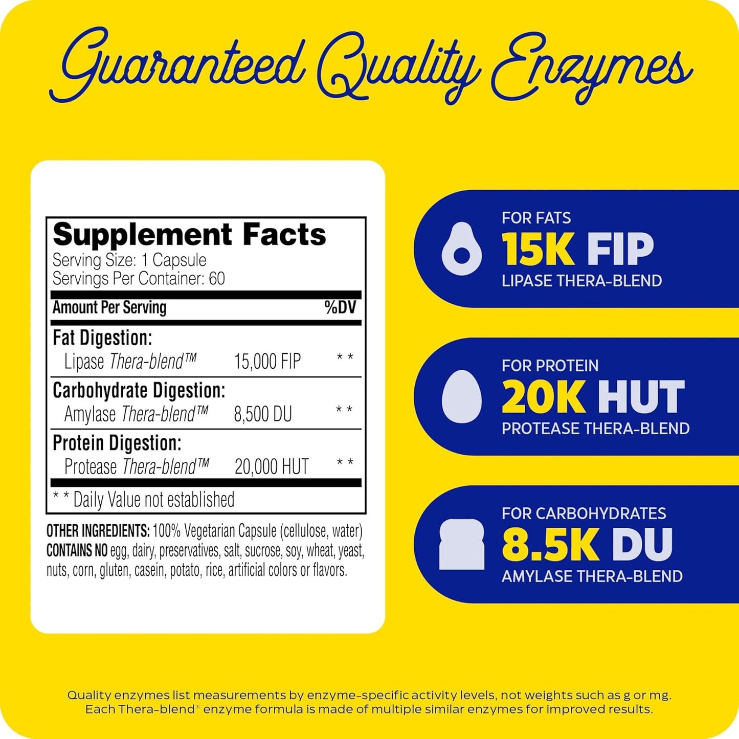 Enzymedica Lypo Gold, Digestive Enzymes for Fat Digestion, Offers Fast Acting Gas & Bloating Relief, 120 Counts