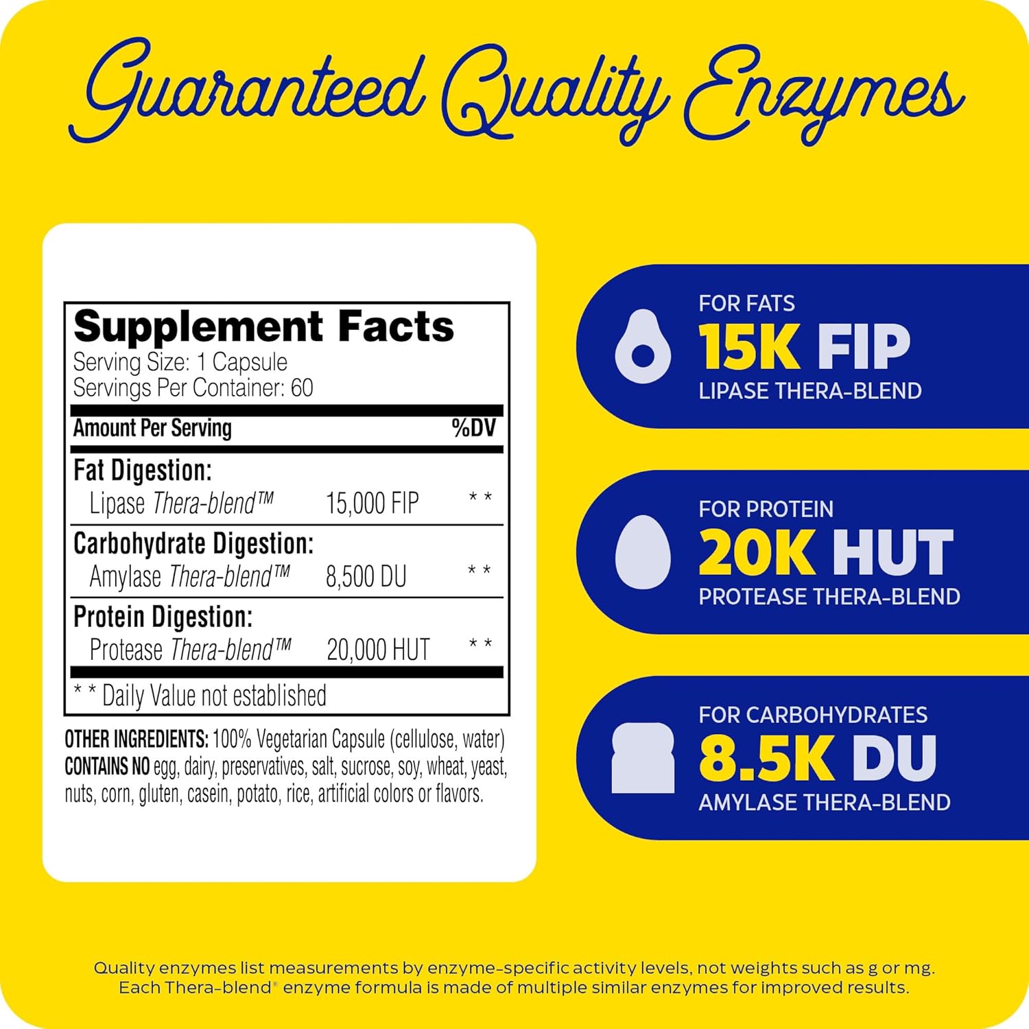 Enzymedica Lypo Gold, Digestive Enzymes for Fat Digestion, Offers Fast Acting Gas & Bloating Relief, 120 Counts