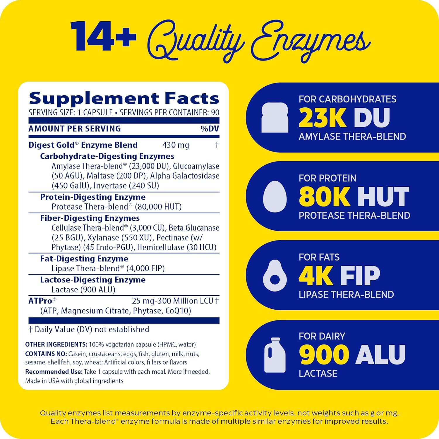 Enzymedica Digest Gold + ATPro, Maximum Strength, Fast-Acting, Helps Digest Large Meals, for Bloating and Gas, 90 Capsules